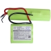 Baterie aspirator Electrolux 900165573 (CS-ELB290VX)