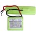 Baterie aspirator Electrolux ZB2907R (CS-ELB290VX)