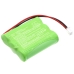 Baterie cameră de securitate acasă Nora lighting CS-EMC612LS