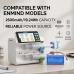 Baterii compatibil cu ENMIND EN-S5D EN-S5D CS-ENS500MD