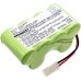 Baterie aspirator Shark VX3 (CS-EP1950VX)
