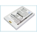 Baterie compatibil cu BlueMedia E-TEN Everex Yakumo CS-EP300SL