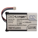 Baterie pentru Sony Ericsson A2218