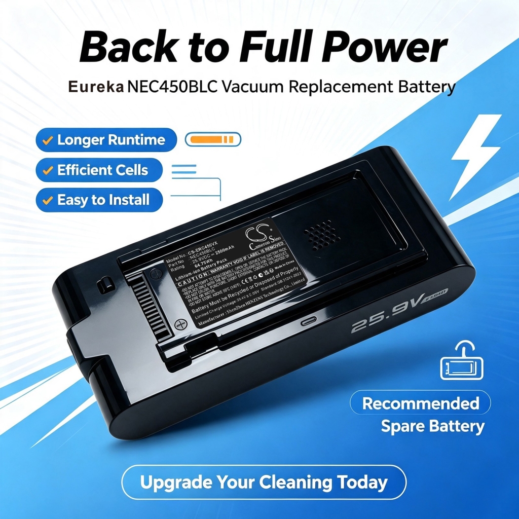 Baterii compatibil cu Eureka NEC450BLC NEC450BLC CS-ERC450VX