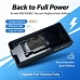 Baterii compatibil cu Eureka NEC450BLC NEC450BLC CS-ERC450VX