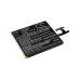 Baterie telefon mobil Sony Ericsson Fusion (CS-ERL360SL)