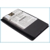 Baterie compatibil cu Sony Ericsson CS-ERT28XL