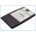 Baterie compatibil cu Sony Ericsson CS-ERT28XL