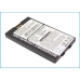 Baterie compatibil cu Sony Ericsson CS-ERT610XL
