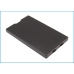 Baterie compatibil cu Sony Ericsson CS-ERT610XL
