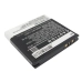Baterie telefon mobil Sony Ericsson CS-ERU5SL