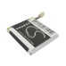 Baterie telefon mobil Sony Ericsson Xperia X10 Mini (CS-ERX100SL)