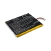 Baterie telefon mobil Sony Ericsson LT26w (CS-ERX260SL)