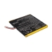 Baterie telefon mobil Sony Ericsson LT26w (CS-ERX260SL)