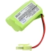 Baterie aspirator Euro Pro V2700Z (CS-EXV270VX)