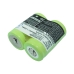 Baterie unelte electrice Fluke CS-FBP569SL