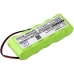 Baterie unelte electrice Fluke Analyzers Memobox (CS-FBP600SL)