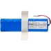 Baterie aspirator Symbo D420 (CS-FEX750VX)