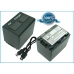 Battery for Sony DCR-SR42E