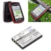 Baterie GPS, Navigator Gobandit CS-FKF40SL