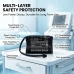Baterii compatibil cu Fujifilm Sonosite PX P23597-05 CS-FMX235MD