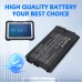 Baterie compatibil cu Panasonic CS-FNG200NB