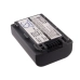 Camera Battery Sony DCR-HC30L