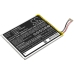 Baterie telefon mobil Fujitsu RM02 (CS-FRM020SL)