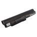 Baterii pentru laptop Fujitsu CS-FU2011DB