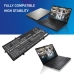 Baterii pentru laptop Fujitsu CS-FUT512NB