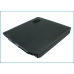 Baterii pentru laptop Fujitsu Amilo Pro V2000 (CS-FUV2000NB)
