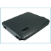 Baterii pentru laptop Fujitsu Amilo Pro V2000 (CS-FUV2000NB)