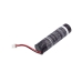 Baterie industrială Fluke VT04 IR Thermometer