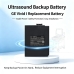 Baterie compatibil cu GE CS-GES500MD