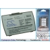 Baterii compatibil cu Gotive H42 H42 CS-GH42SL