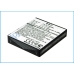 Încărcător de birou Icom CS-GLF006SL