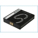 Încărcător de birou Icom CS-GLF006SL