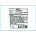 Încărcător de birou Icom CS-GLF006SL