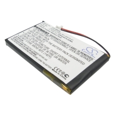 Înlocuire compatibilă pentru bateria Garmin 361-00019-01,D25292-0000