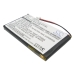 Baterie GPS, Navigator Garmin iQue M3 (CS-GM3SL)