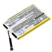 Baterie GPS, Navigator Garmin CS-GMD560SL