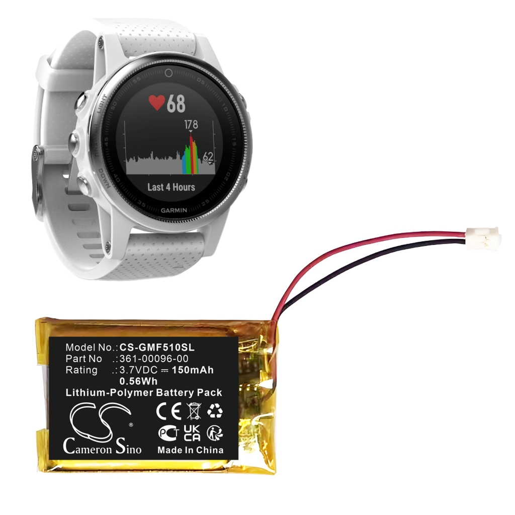 Înlocuire compatibilă pentru bateria Garmin 361-00096-00