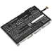 Baterie hotspot Glocalme CS-GMU300SL