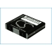 Încărcător de birou Google CS-GN9120SL