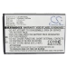 Încărcător de birou Texas instruments CS-GNN100SL