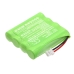 Compatible battery replacement for Globus FKG3870