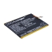 Baterie compatibil cu GIONEE Kazam CS-GNS700SL