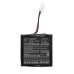 Baterie compatibil cu Genoray CS-GPX300MD