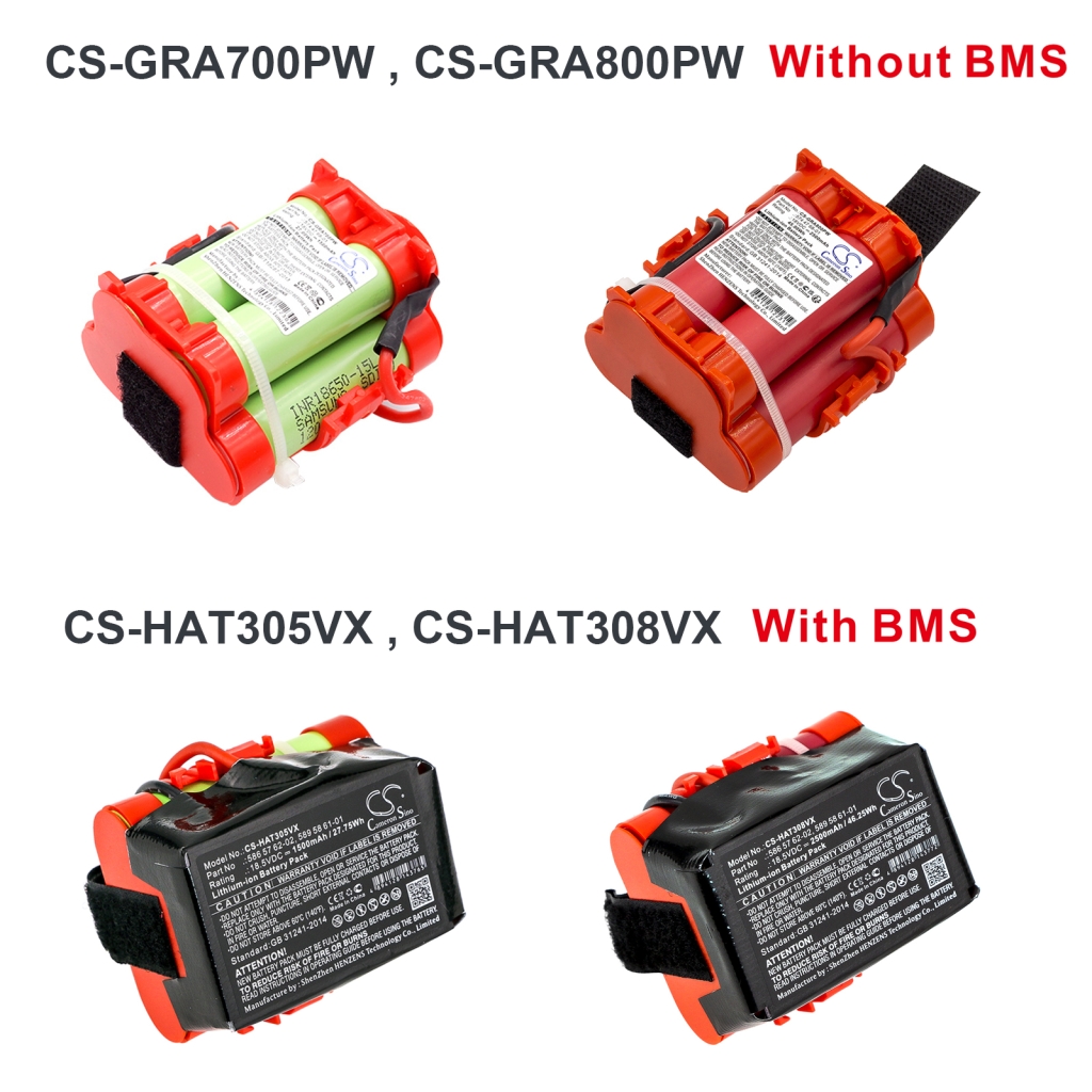 Baterie compatibil cu Gardena Husqvarna Flymo Mcculloch CS-GRA700PW