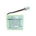 Baterie telefon fără fir Grundig D770A (CS-GRD770CL)